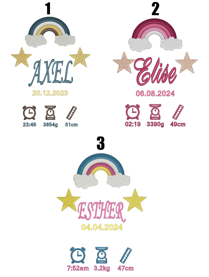 Personlig Broderad Födelsetavla 15x20 cm